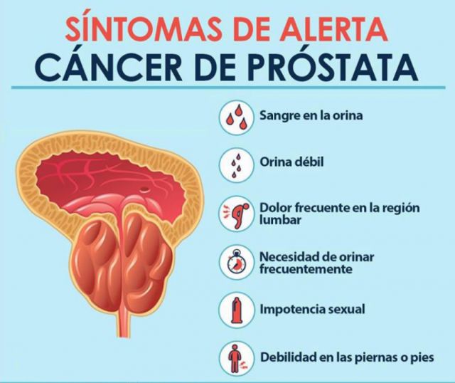 Próstata inflamada: Los 40 en los hombres