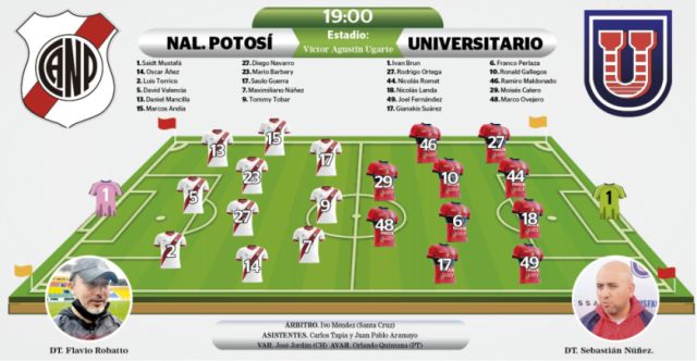La “U” visita a Nacional Potosí con la misión de sumar un triunfo