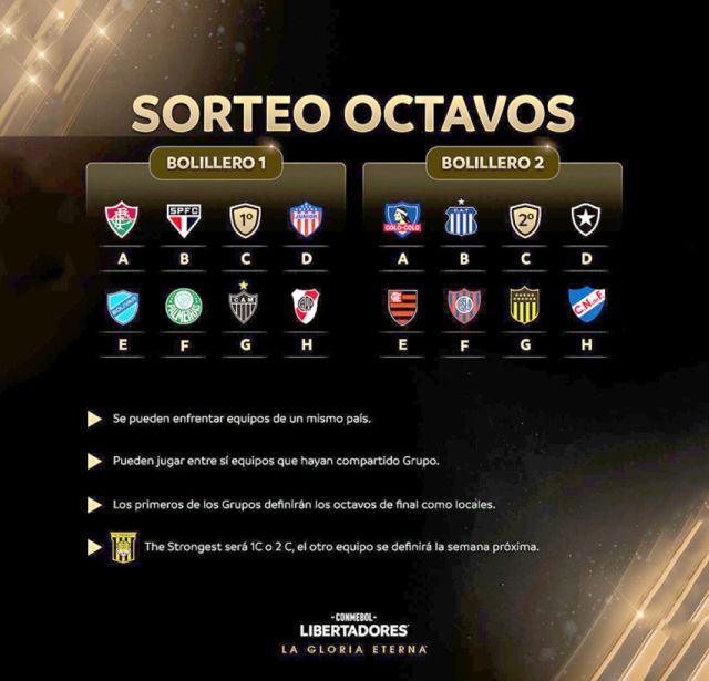 La Conmebol sortea este lunes los octavos de final de la Libertadores