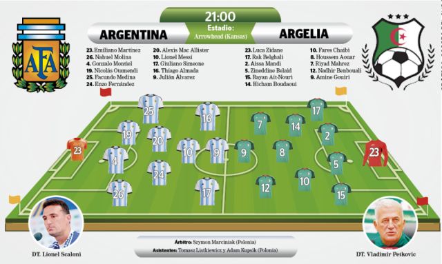 El debut esperado
