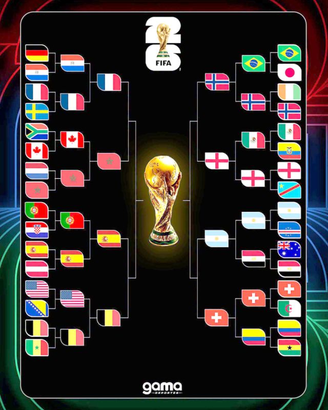 Este jueves se abren los cuartos de final con el partido entre Francia y Marruecos 