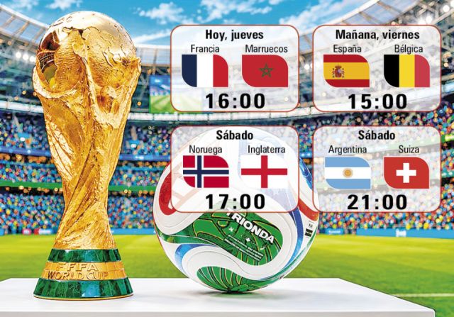 Comienza la ronda de cuartos de final del Mundial 