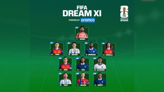 La FIFA revela el once ideal del Mundial 2026 votado por los hinchas