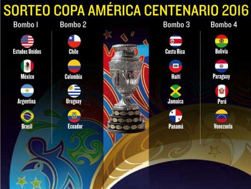 La Copa América Centenario contará con la participación de selecciones de la CONMEBOL y la CONCACAF.