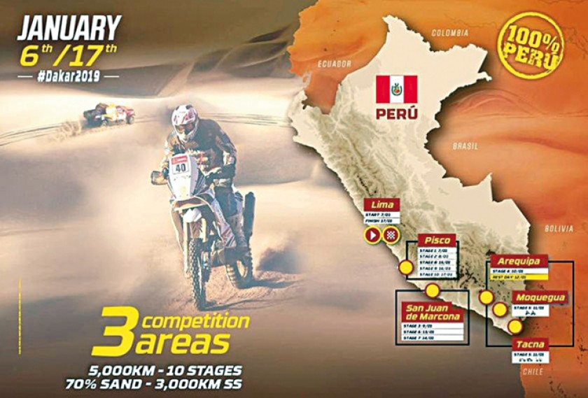 El mapa del rally más peligroso del planeta, con la ruta y las fechas de cada etapa para la edición 2019.