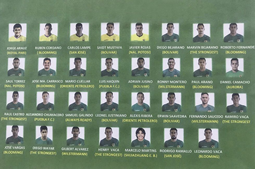 La lista de convocados que publicó la Federación Boliviana de Fútbol a través de sus cuentas en redes sociales.