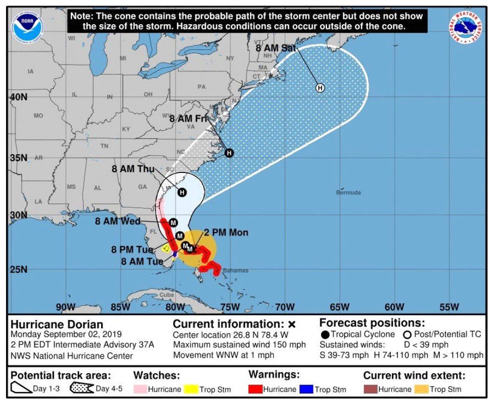 Fotografía de las 14.00 horas locales (HB) cedida este lunes por el Centro Nacional de Huracanes (NHC) donde se muestra el pronóstico de 5 días del paso del huracán Dorian.
