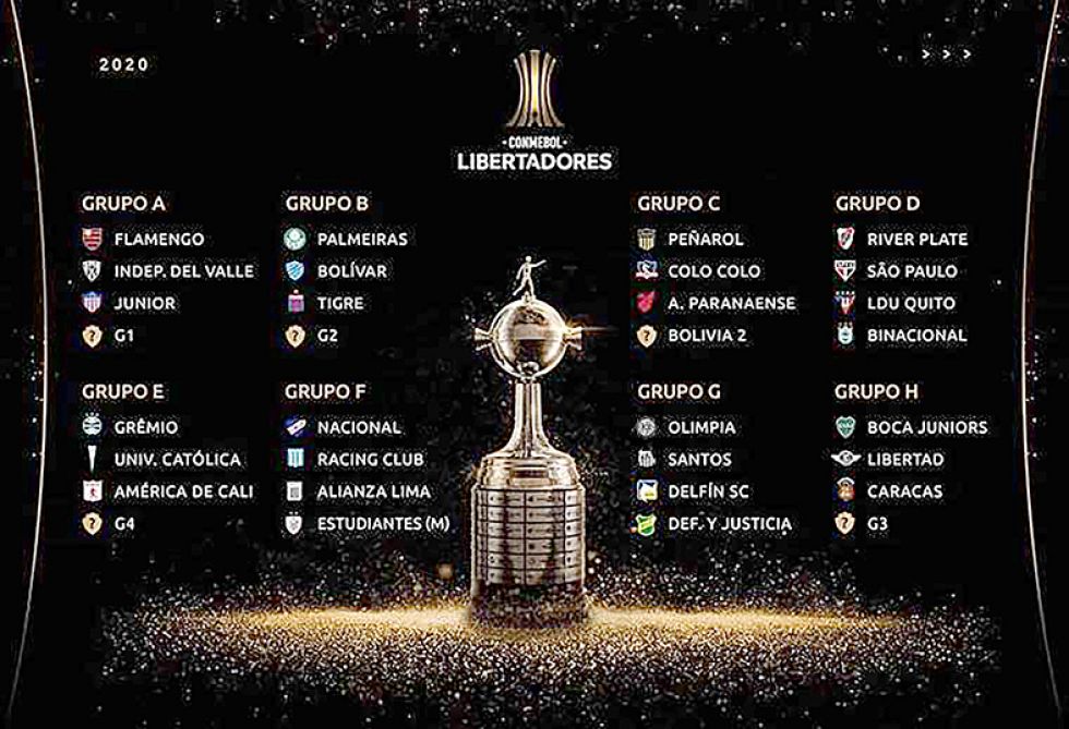Los grupos de la Copa Libertadores 2020 en el que Bolívar forma parte de la serie B como Bolivia 1.