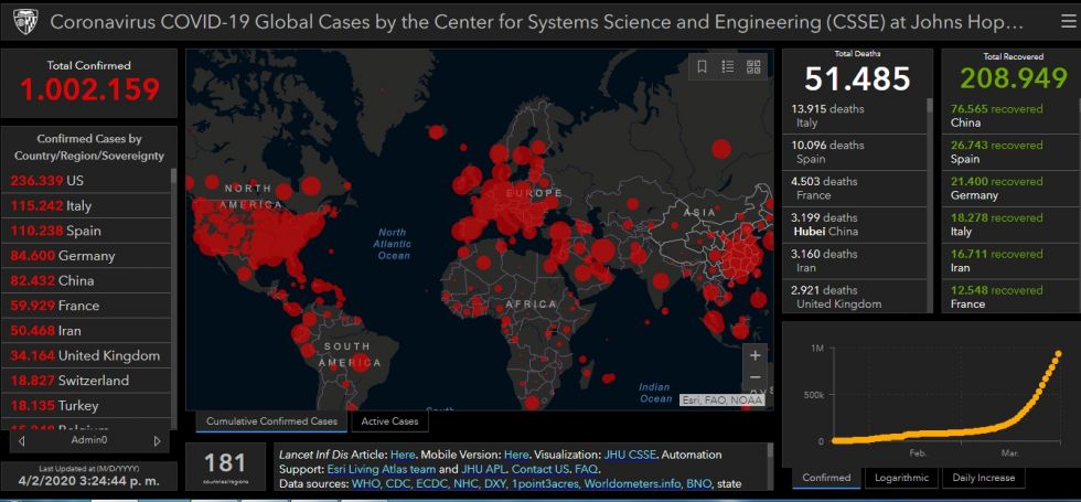 El portal de la Universidad de Johns Hopkins, que registra el avance de la pandemia en tiempo real.