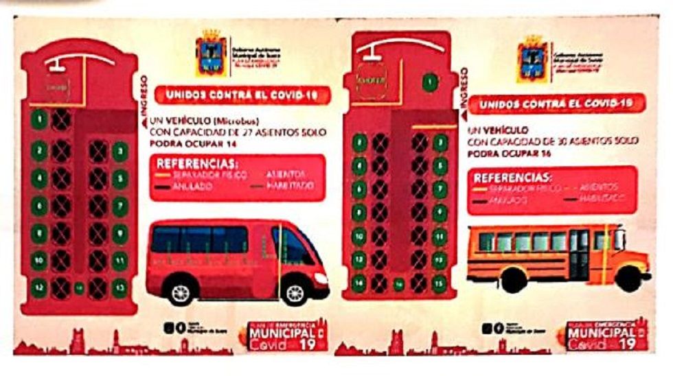 Esquema de los asientos permitidos para el uso de transporte público, según el protocolo municipal.