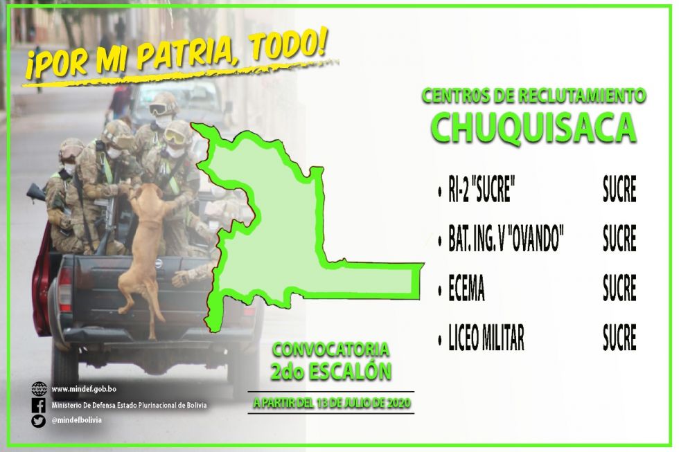 Los aspirantes deben tener entre 18 y 22 años de edad.