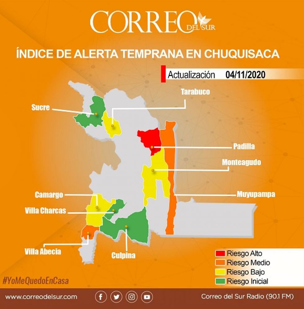 El mapa de Chuquisaca según el Índice de Alerta Temprana del Ministerio de Salud.
