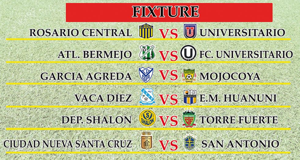 Los emparejamientos para la tercera fase de la Copa Simón Bolívar, que se disputarán este fin de semana.