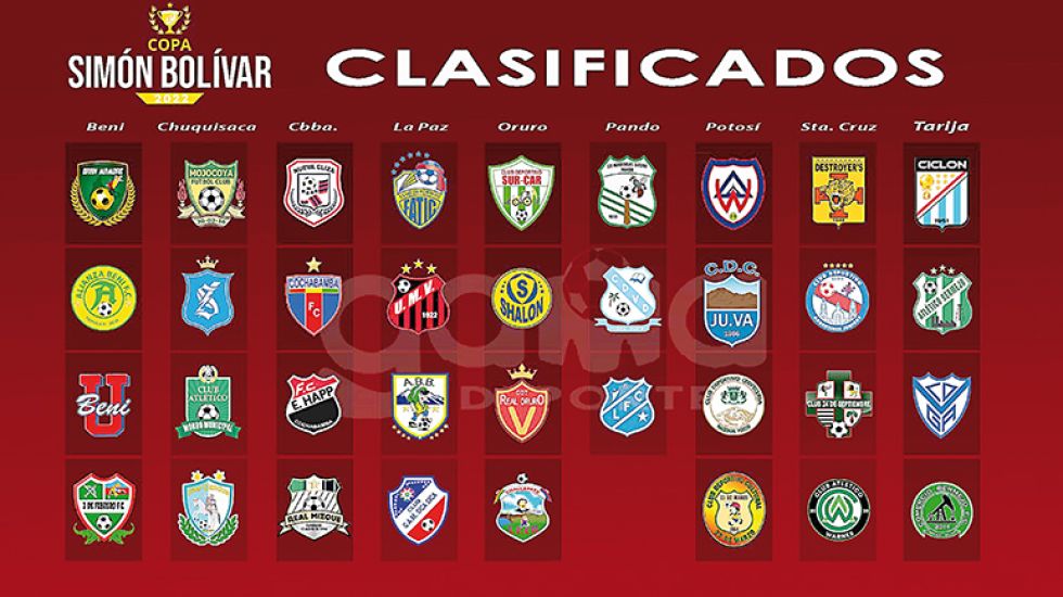 Los 35 clubes clasificados al torneo de ascenso al fútbol profesional boliviano.