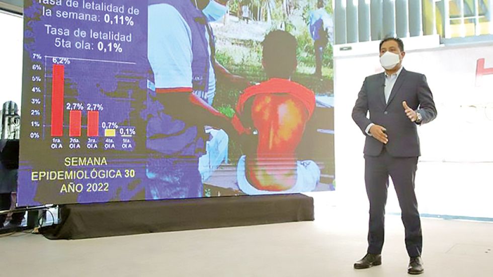CONFERENCIA. El titular del área, Jeyson Auza, ayer, en su informe semanal.