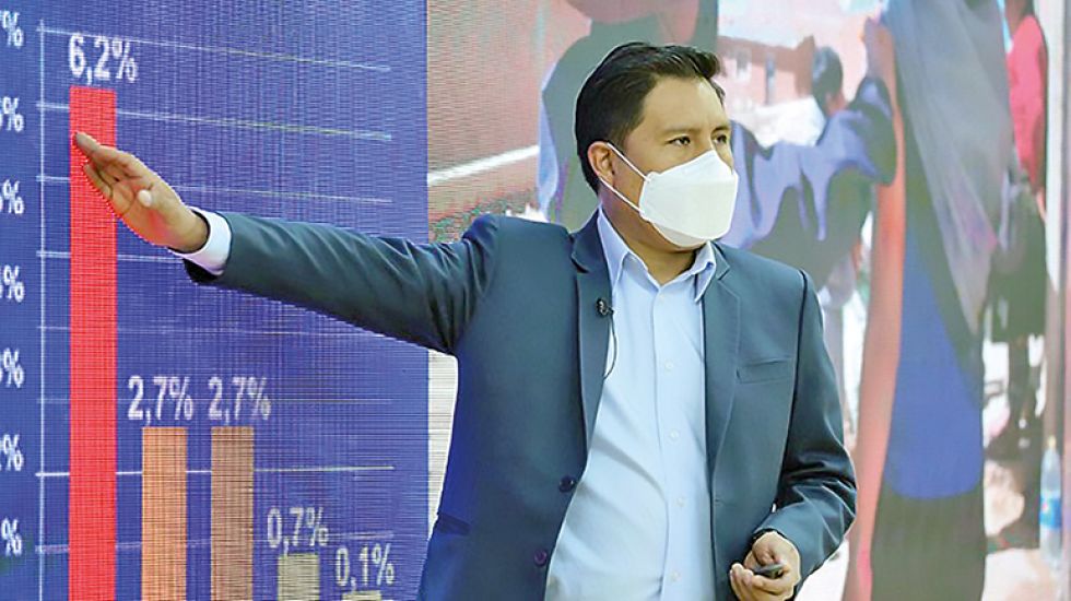 INFORME. El ministro de Salud y Deportes, Jeyson Auza, presentando cifras de la pandemia.