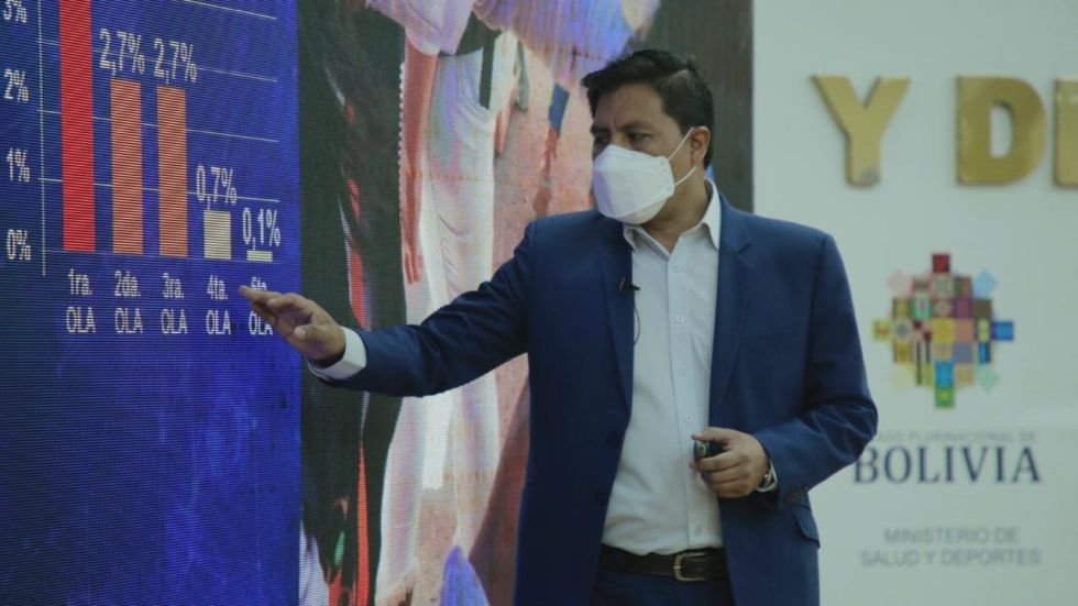 El ministro de Salud, Jeyson Auza, en la presentación del informe epidemiológico.