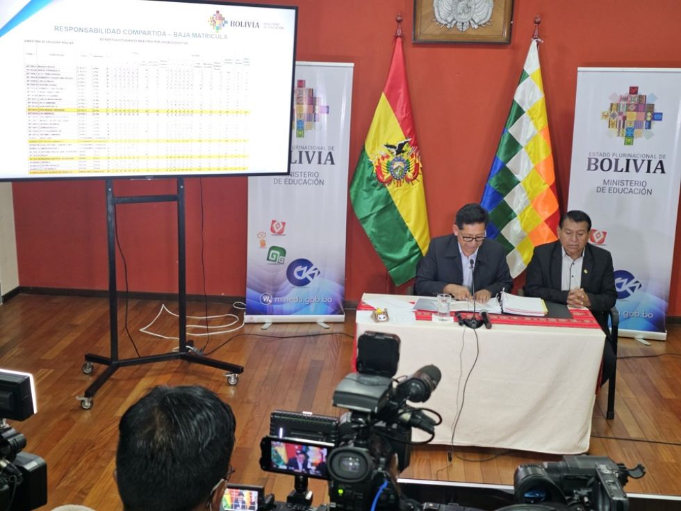 El ministro Edgar Pary convocó a una conferencia de prensa la noche de este viernes.