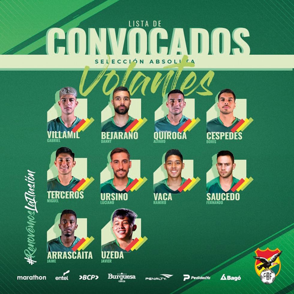 Los 28 jugadores que formarán parte de la Selección Nacional en los amistosos de este mes.