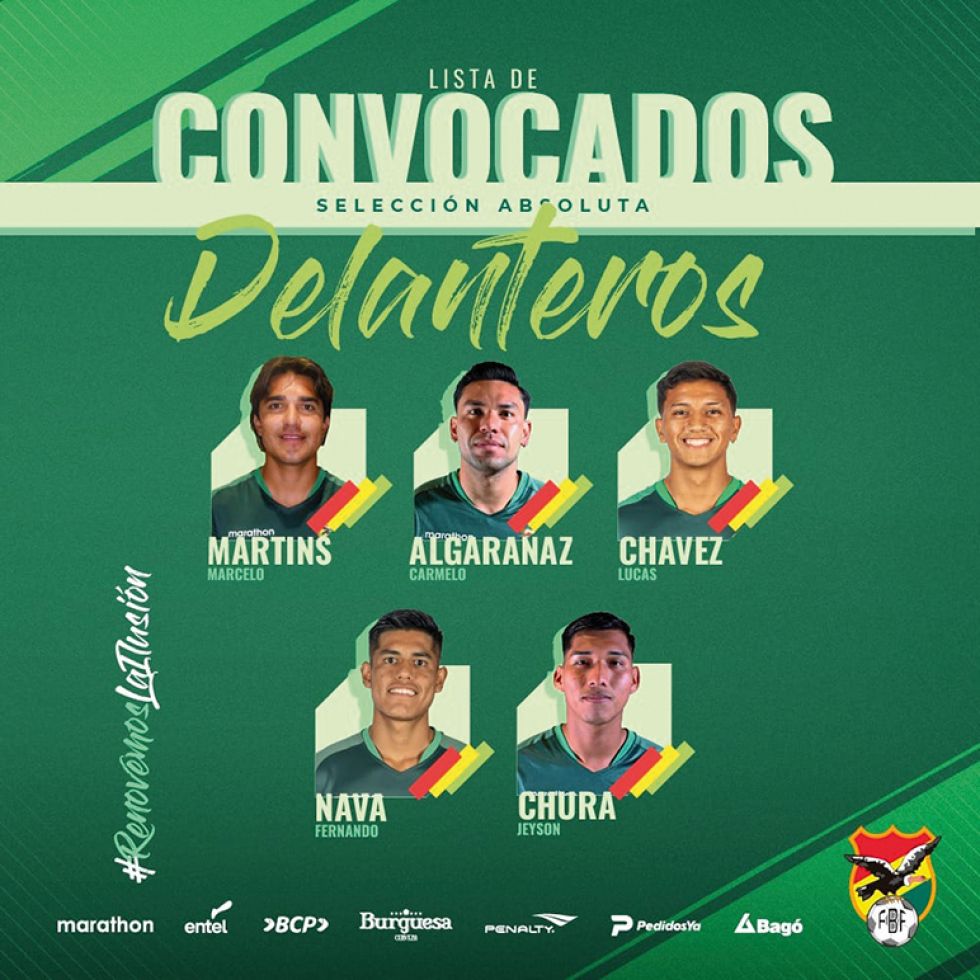 Los 28 jugadores que formarán parte de la Selección Nacional en los amistosos de este mes.