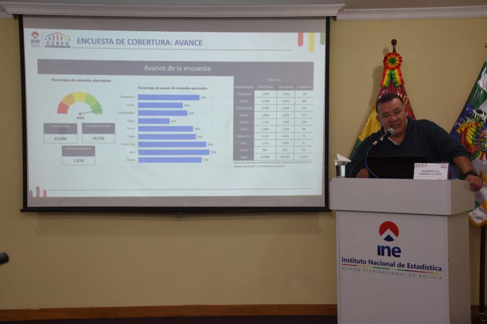 El director General Ejecutivo del Instituto Nacional de Estadística (INE), Humberto Arandia.