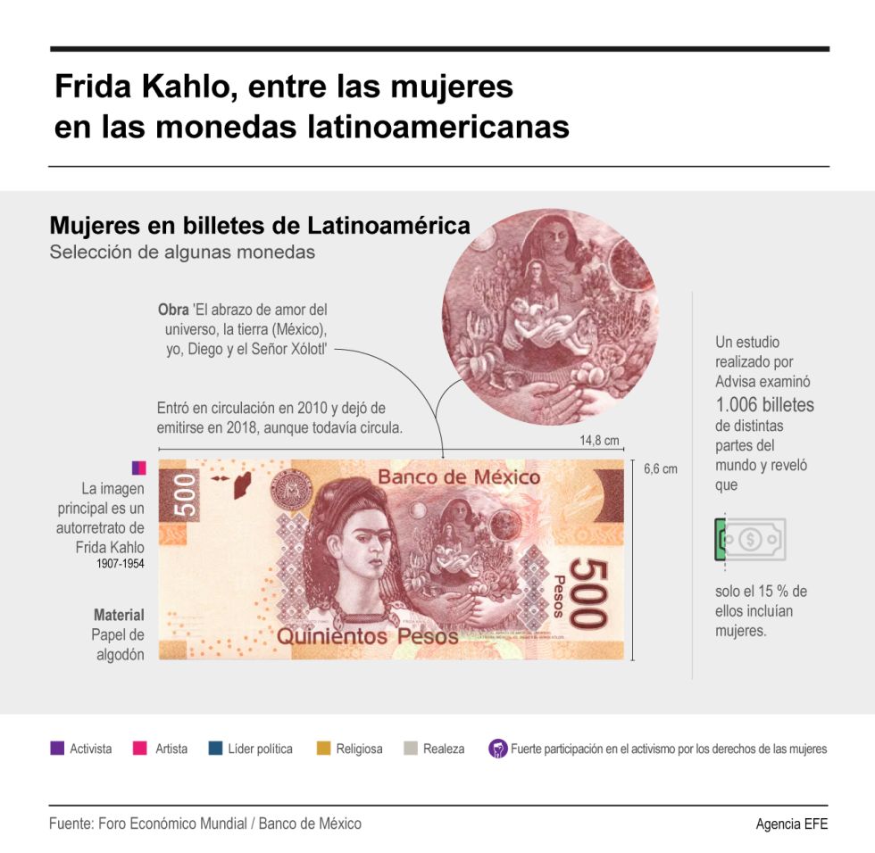 Bracciale Kidult Con Incisione Frida Kahlo: 'Scegli Una Persona Che Ti Guardi Come Se Fosse Una Magia' - Argento