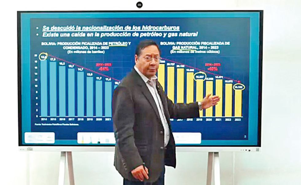 CONFERENCIA. El presidente Arce cuando anoche explicaba la situación económica del país.