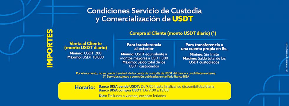 SERVICIO. Parte de la información que ya está disponible en la página web del Banco Bisa.