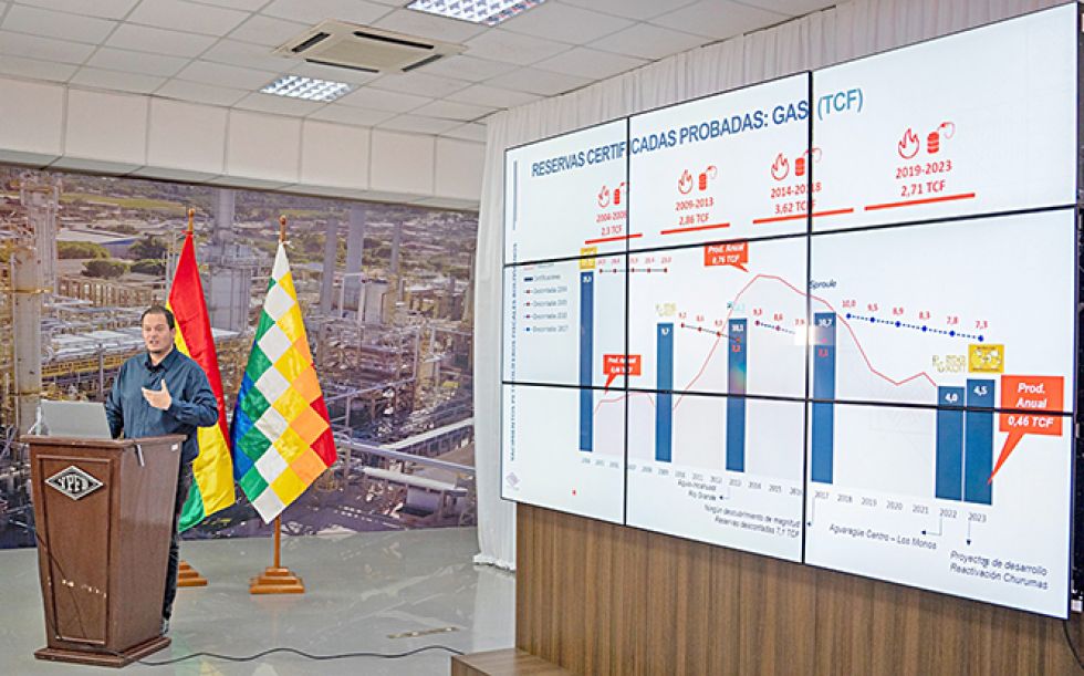 INFORME. El presidente de Yacimientos Petrolíferos Fiscales Bolivianos (YPFB), Armin Dorgathen, informa sobre la situación de reservas hidrocarburíferas en el país.