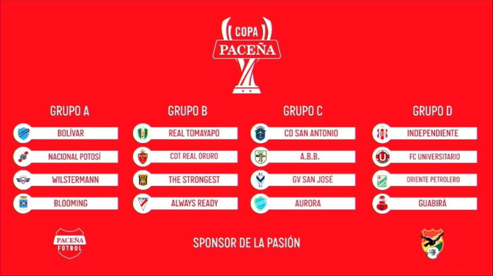 Los cuatro grupos conformados mediante sorteo. 