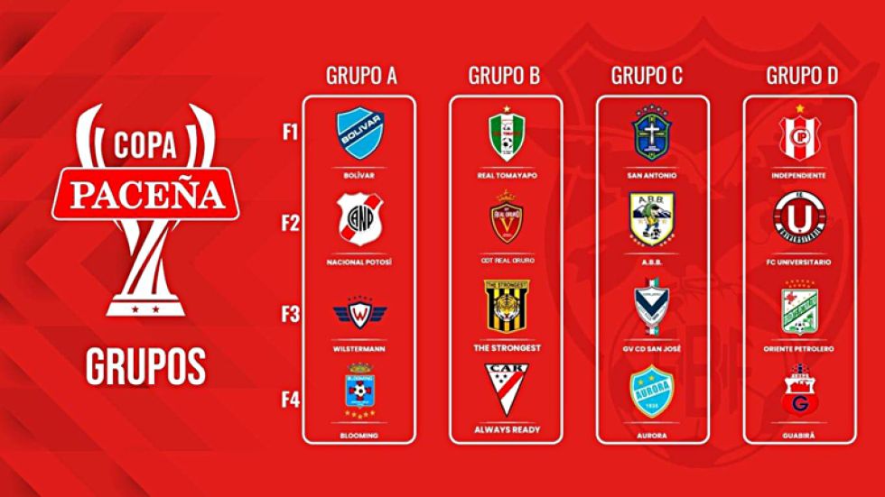 La distribución de grupos para la Copa Bolivia, el torneo seriado que se jugará de manera paralela a la Liga, el campeonato “todos contra todos”.
