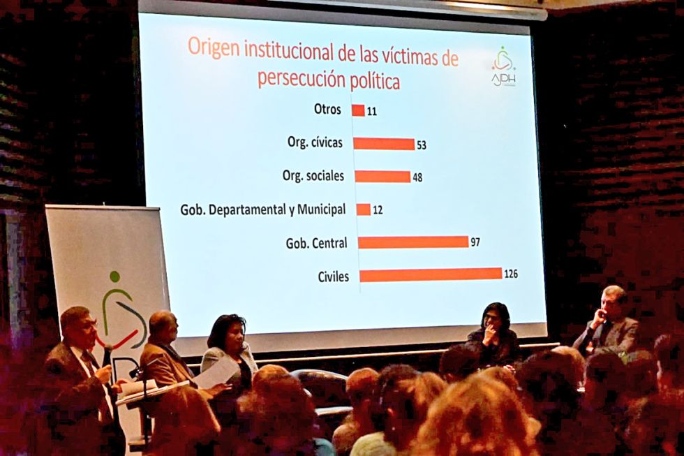 LA PAZ. La presentación del “Informe de la investigación y monitoreo sobre las detenciones y persecuciones políticas en Bolivia”.