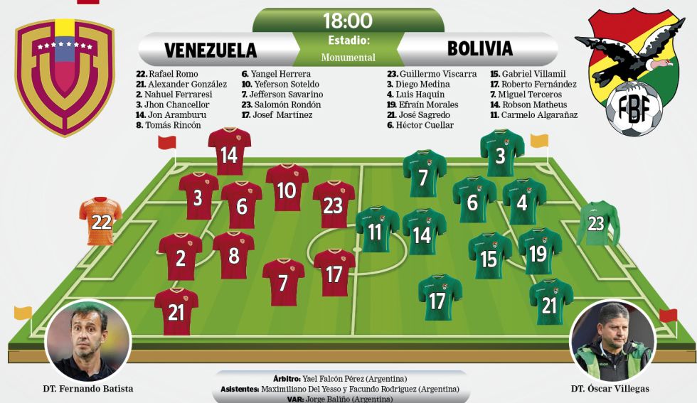 Un partido clave para sobrevivir
