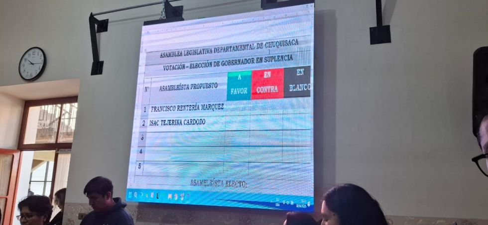 Los nombres propuestos para ocupar el cargo de Gobernador interino de Chuquisaca.