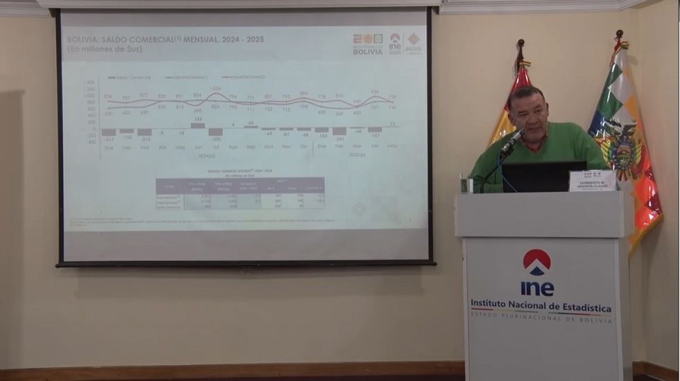 El INE presentó un nuevo informe sobre exportaciones. 