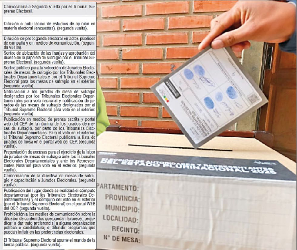 ELECCIONES. Las actividades contempladas para la segunda vuelta en el calendario difundido inicialmente por el Órgano Electoral Plurinacional.