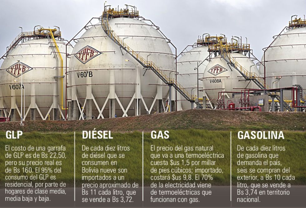 TRÁNSITO. Bolivia pasó de país productor y exportador de gas natural a quedarse sin divisas para importar diésel y gasolina.