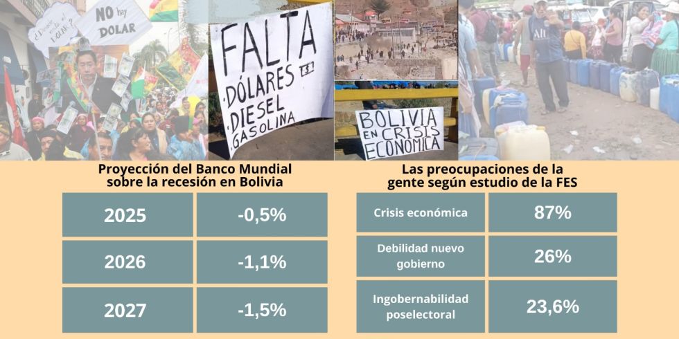 Especialistas apuntan a una agenda urgente que debería incluir, en principio, la escasez de combustibles, el tipo de cambio y la escasez de dólares.