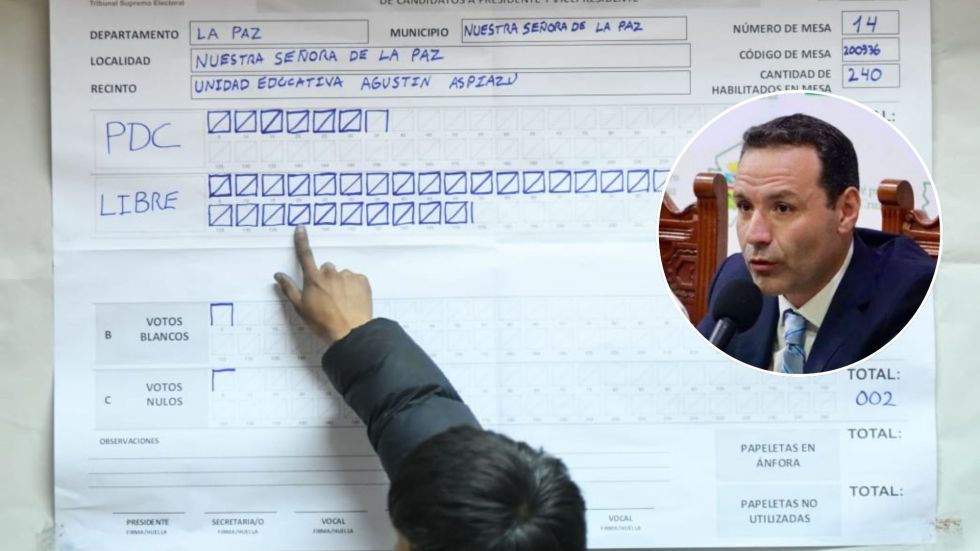 Agustín Zambrana cuestionó el control de los partidos políticos a las elecciones.
