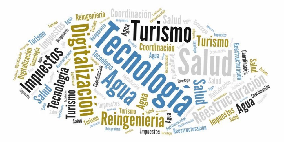 OFERTAS. Lo que más repiten los candidatos.