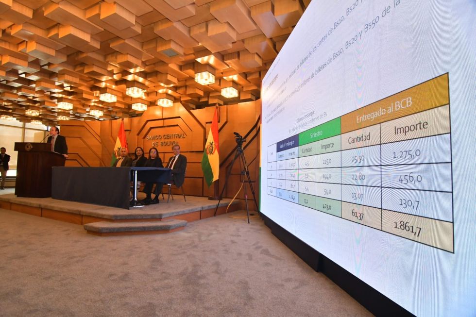 La presentación del Banco Central de Bolivia. 