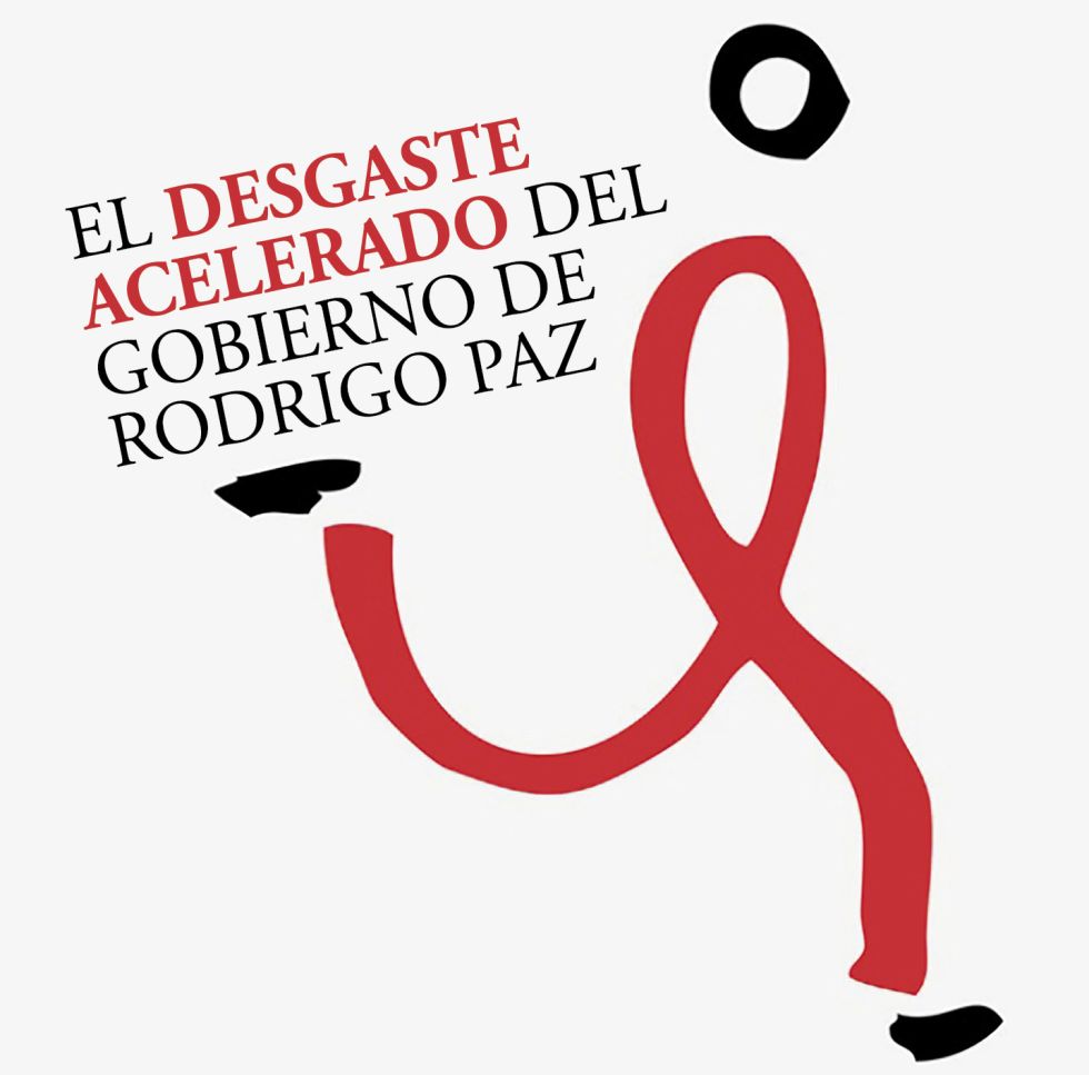 EL DESGASTE ACELERADO DEL GOBIERNO DE RODRIGO PAZ